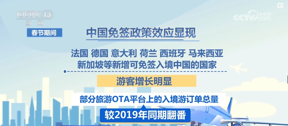 软服务+硬设施呈现数字文化新气象 让入境游客服务暖心、购物放心