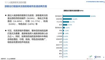 世界旅游联盟发布《2019中国入境旅游数据分析报告》 入境旅游市场稳步发展，新趋势显现