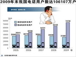 统计局 2024年中国物价下降，未现通胀风险；入境旅游回暖显著