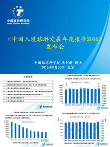 入境旅游，你准备好了吗？智慧出行的全攻略